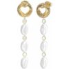 Ladies' Earrings Guess JUBE03340JWYGT-U